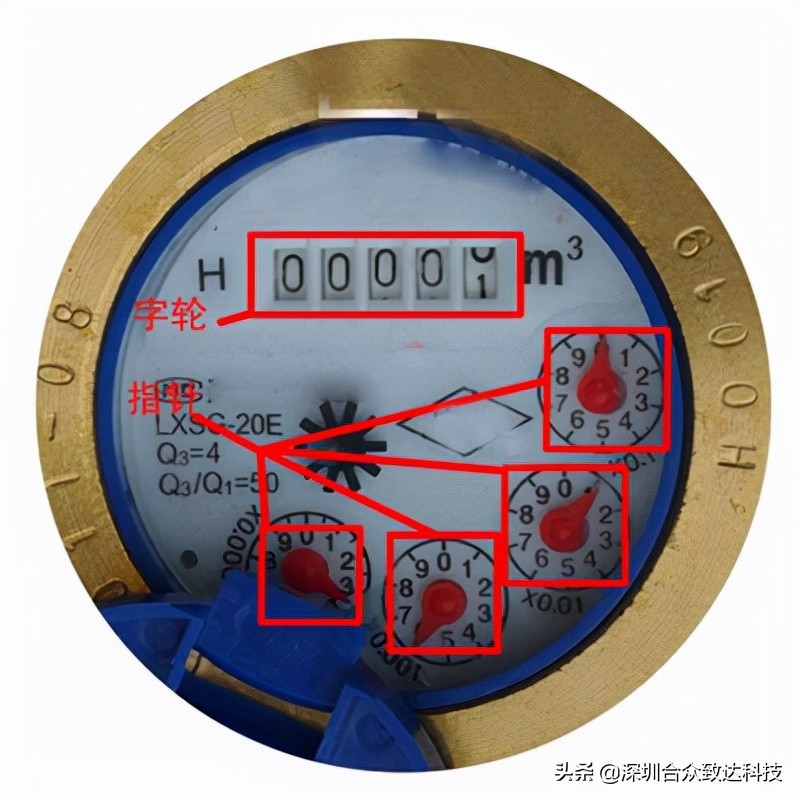 水表的讀數怎么看？水表怎么看噸數？