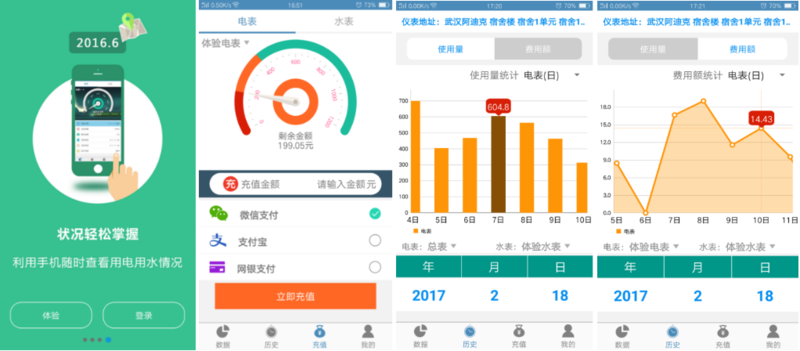 廠(chǎng)區、車(chē)間智能水電能源計量管控方案
