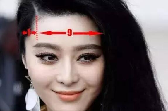 額頭大適合什么劉海？